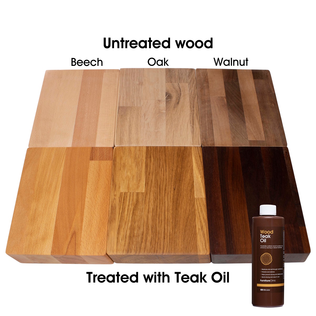 Teak Oil Comparison